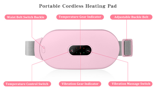 Period Heating Pad Period Cramp Massager