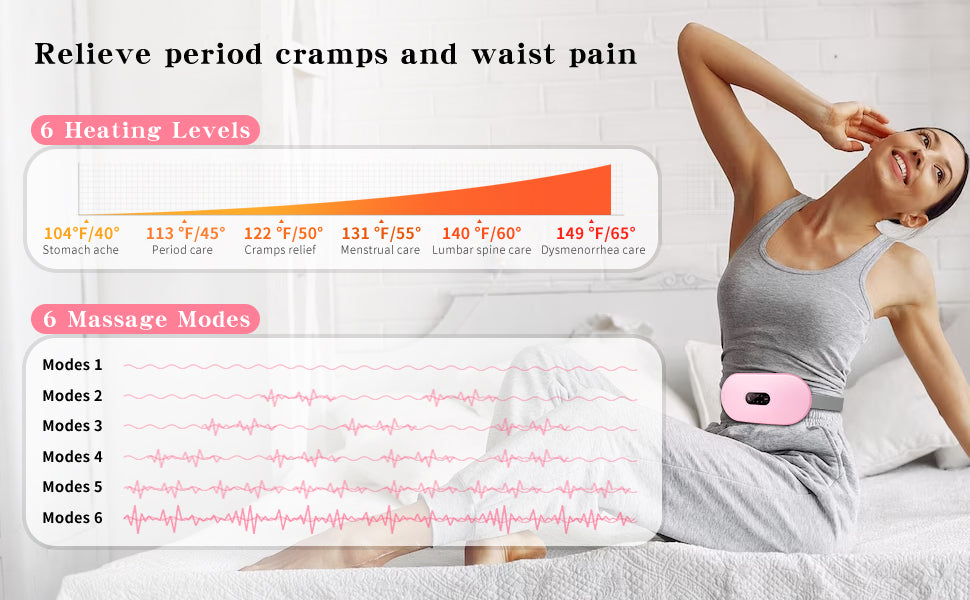 Period Heating Pad Period Cramp Massager
